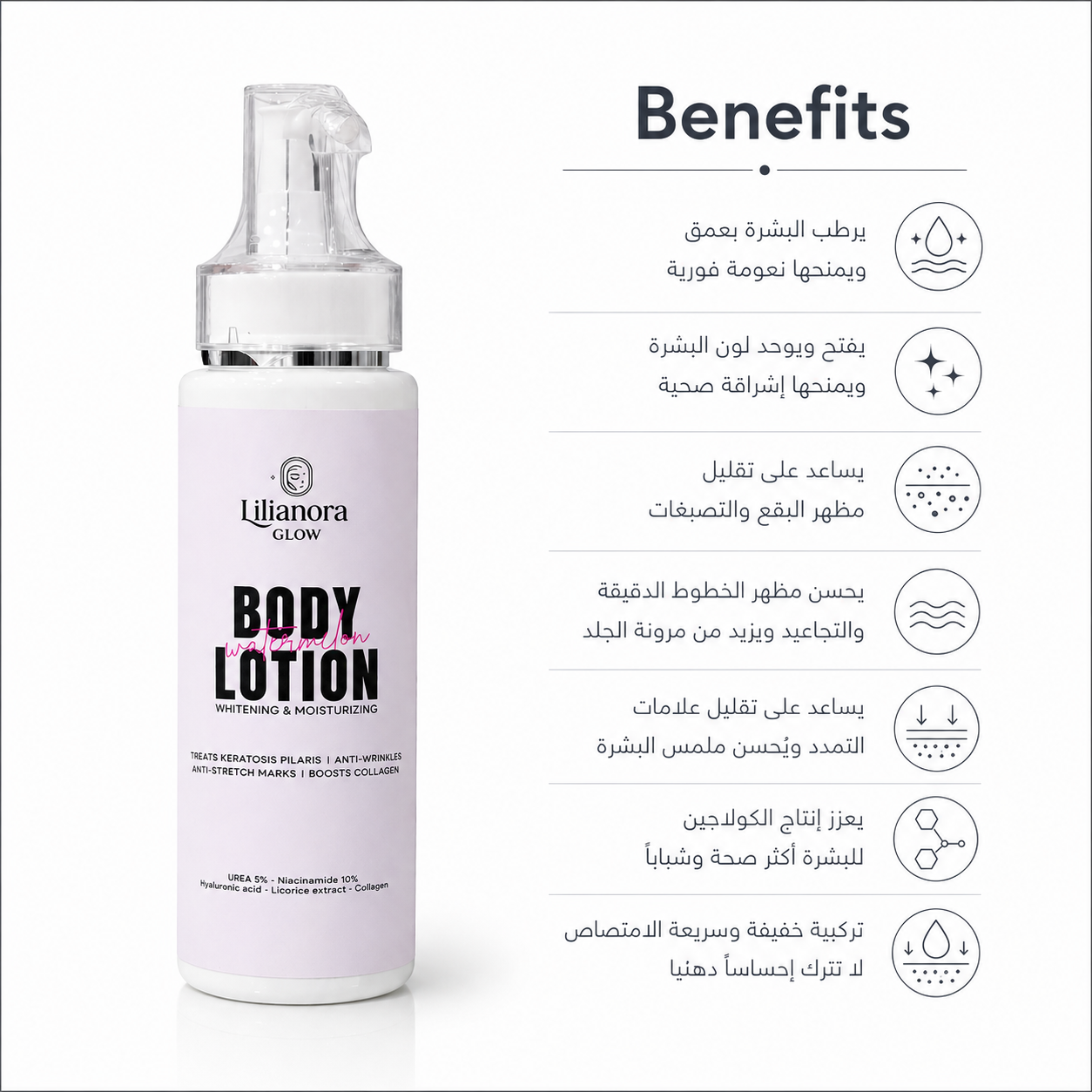 Body Lotion